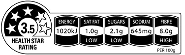 Health Star Rating Explained